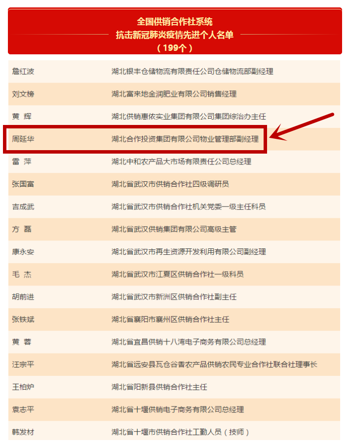 3_副本 Ggpoker官网-不凡成就非凡,相信品牌的力量